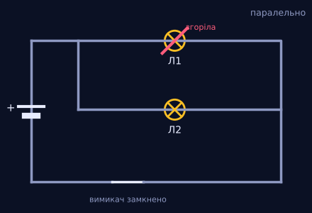 Чому не світить лампа?